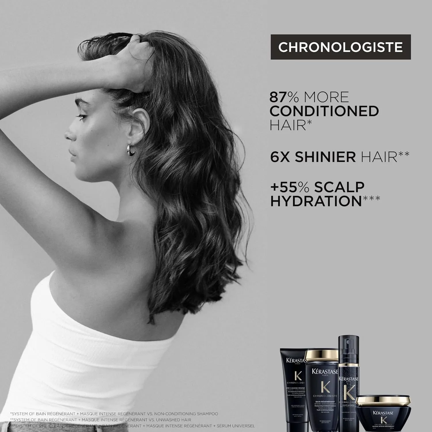 Kérastase Chronologiste Régénérant, Youth revitalizing shampoo for hair and scalp. 80ML (Travel Size)